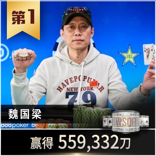 Wchampions weiguoliang